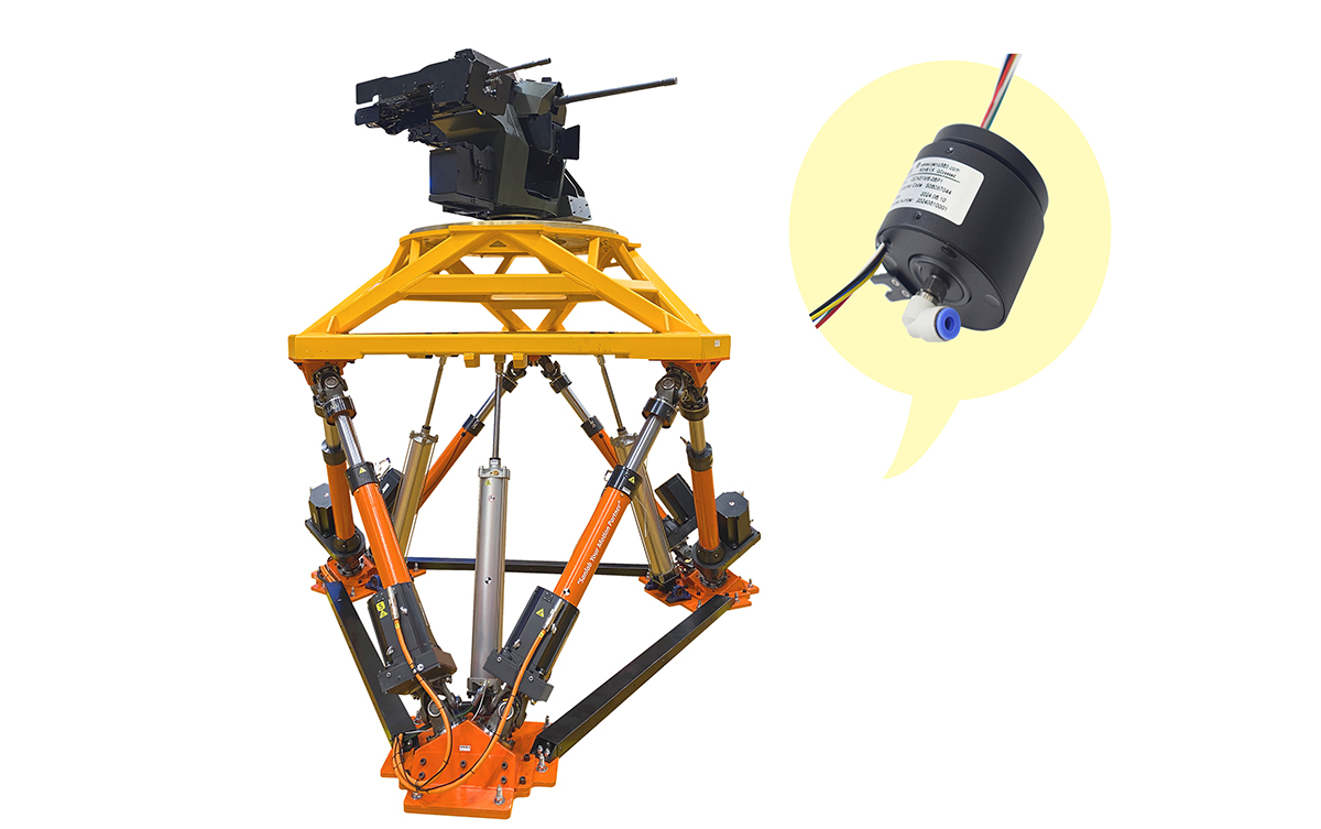 How does CENO slip ring cooperate with the movement of six-axis robot?